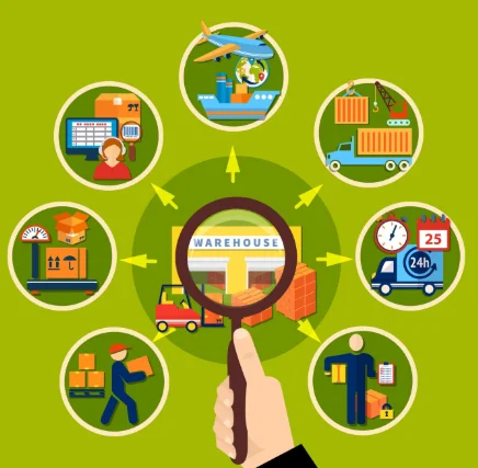 Supply Chain Bottlenecks