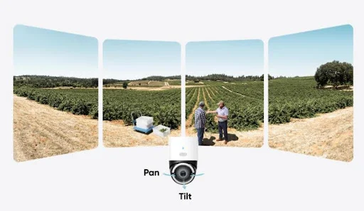 Security Camera Without WiFi